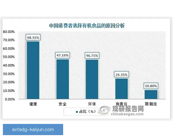 Rodrygo 的日常生活习惯逐渐显露出职业球员的良好状态与努力提升的态度