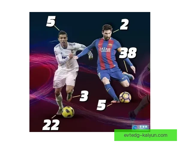 阿什利·扬本赛季进球数据分析显现其状态回暖迹象